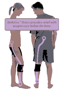 Beactive Leg Brace