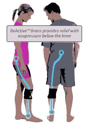 Beactive Pressure Brace Effective Sciatic Back Pain Relief